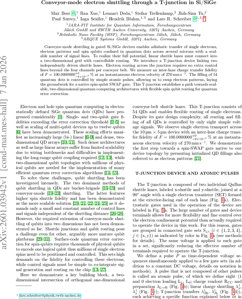 Conveyor-mode electron shuttling through a T-junction in Si/SiGe