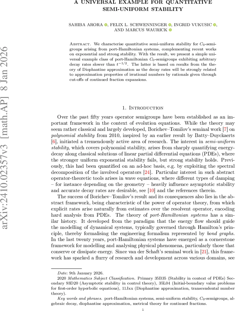 Losing dimensions: Geometric memorization in generative diffusion