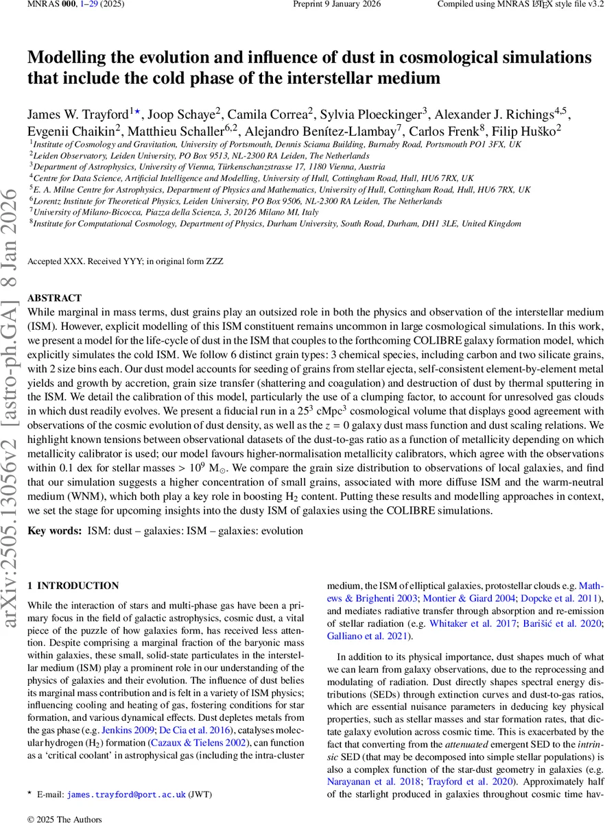 The Influence of Uniform Magnetic Fields on Strong Field Gravitational Lensing by Kerr Black Holes