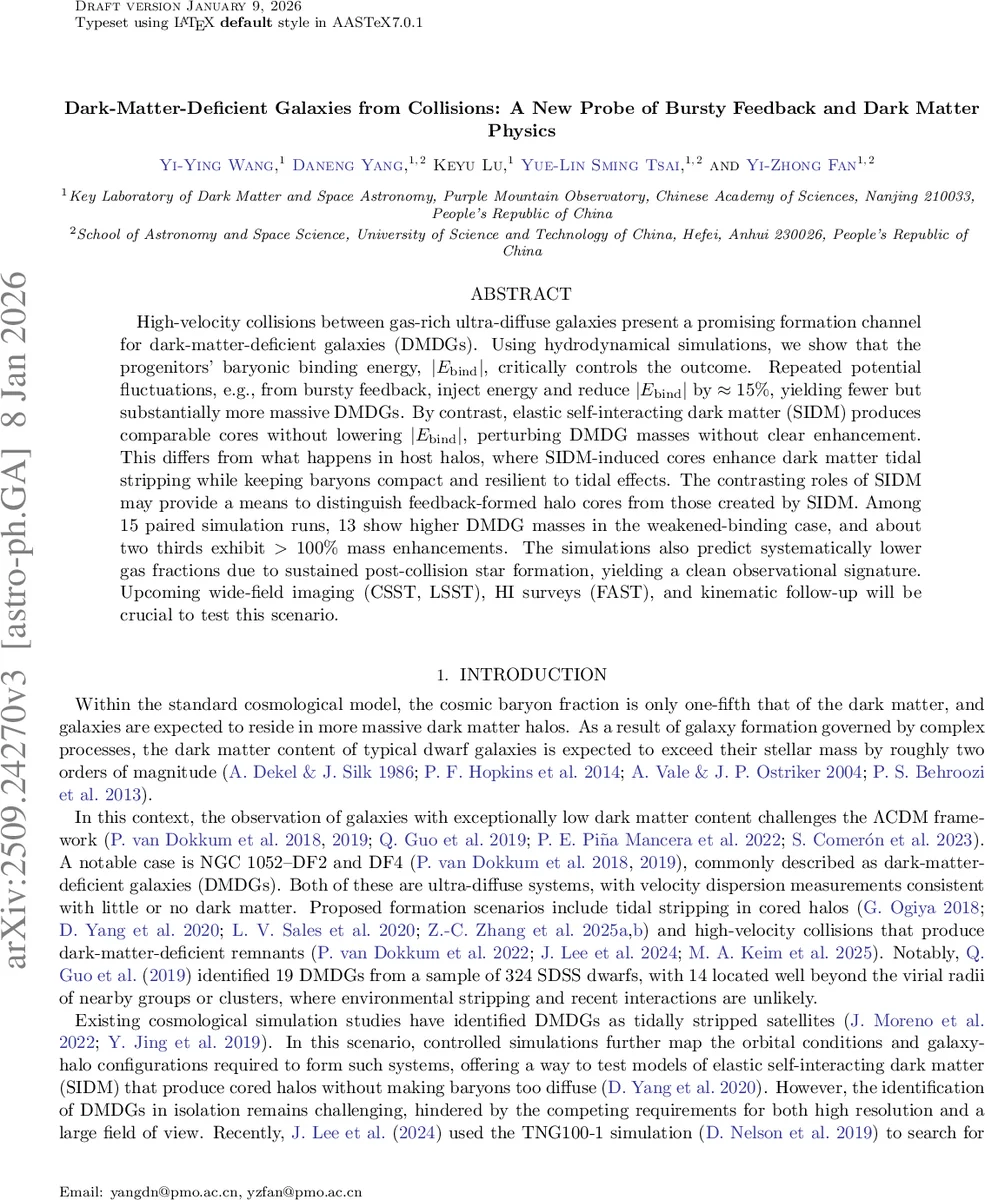 Distinguishing the nature of dark matter by mapping cosmic filaments from Lyman-alpha emission