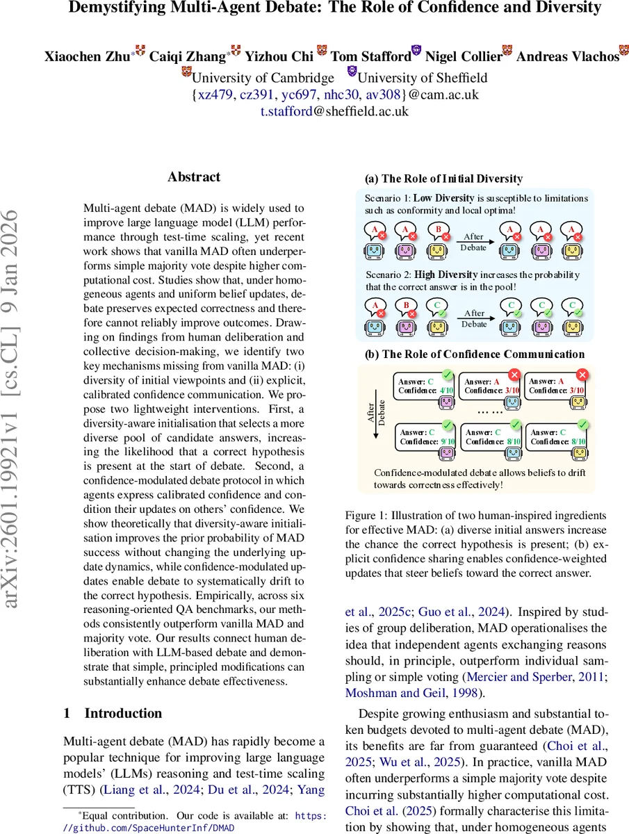 Rewarding Intellectual Humility Learning When Not To Answer In Large Language Models