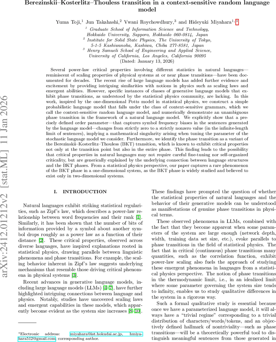 Berezinskii--Kosterlitz--Thouless transition in a context-sensitive random language model