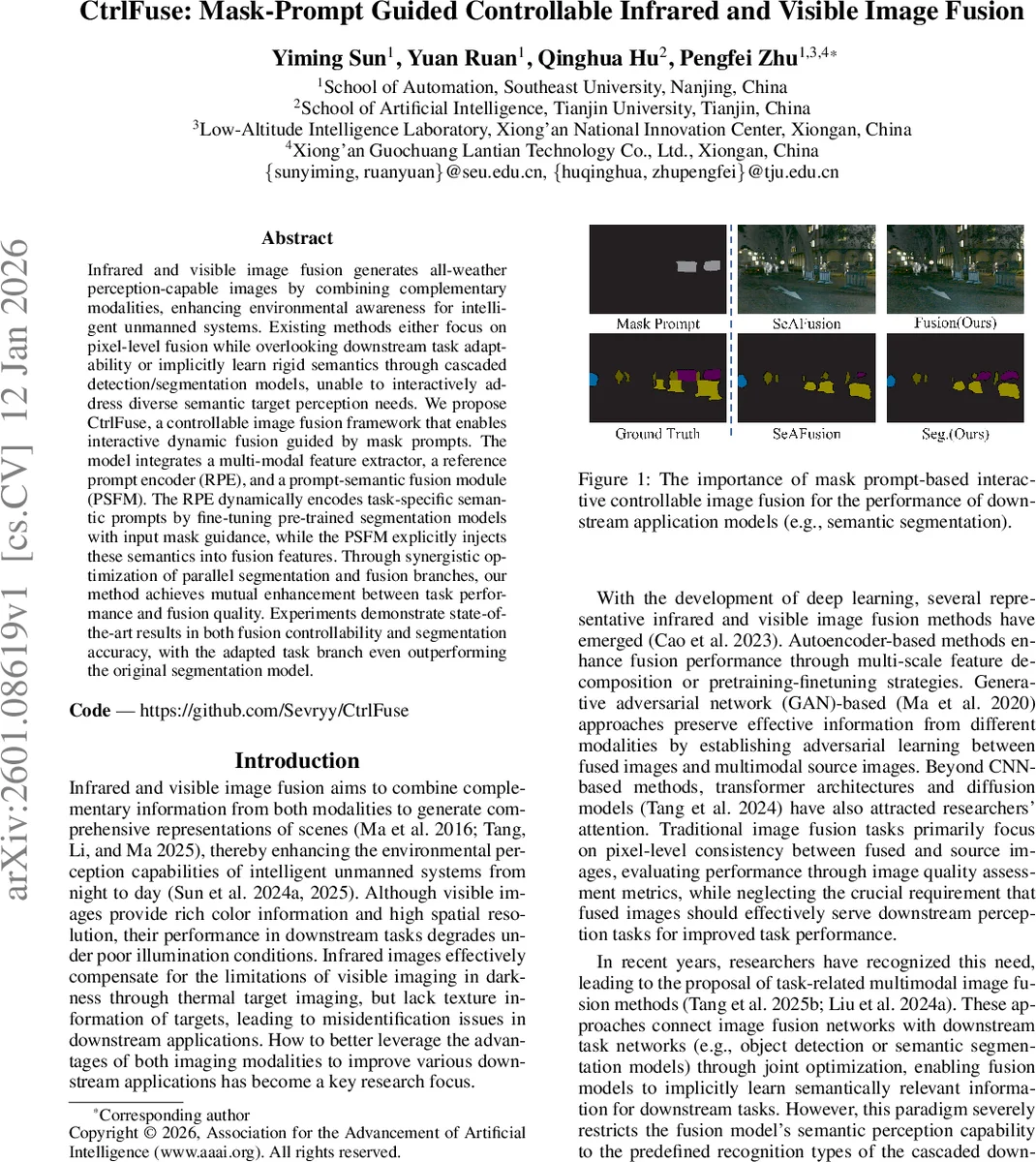 Fractional-Monolayer 2D-GaN/AlN Structures: Growth Kinetics and UVC-emitter Applications