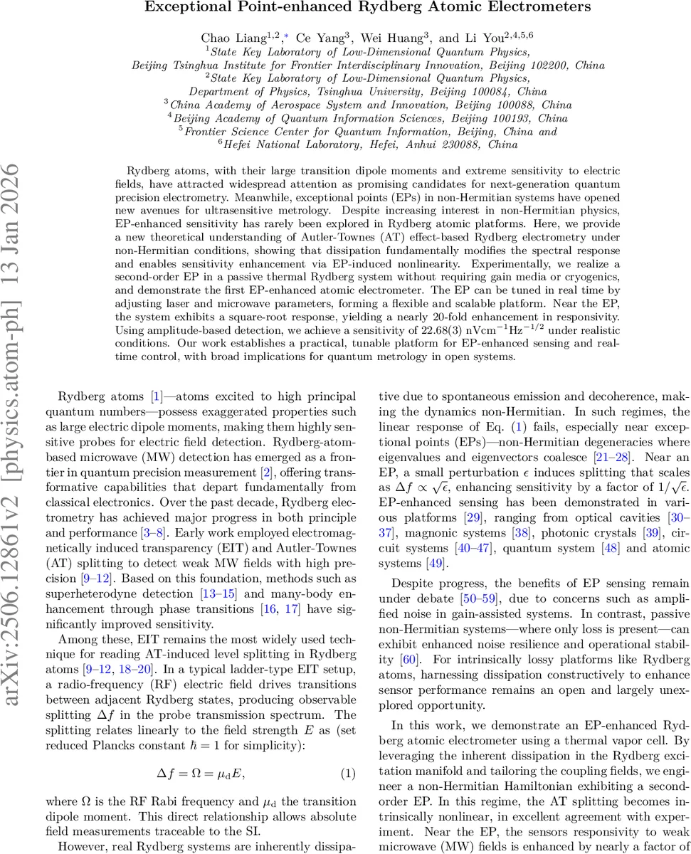 Analysis of Higher Education Dropouts Dynamics through Multilevel Functional Decomposition of Recurrent Events in Counting Processes