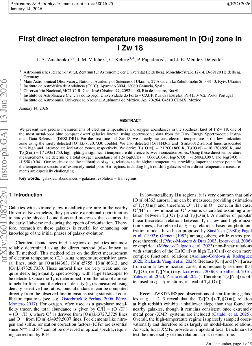 First direct electron temperature measurement in [O II] zone in I Zw 18