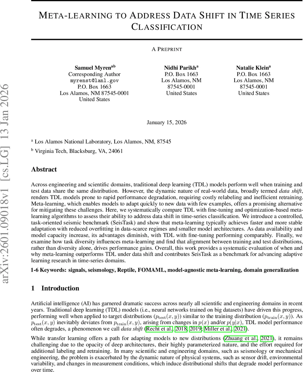 Meta-learning to Address Data Shift in Time Series Classification