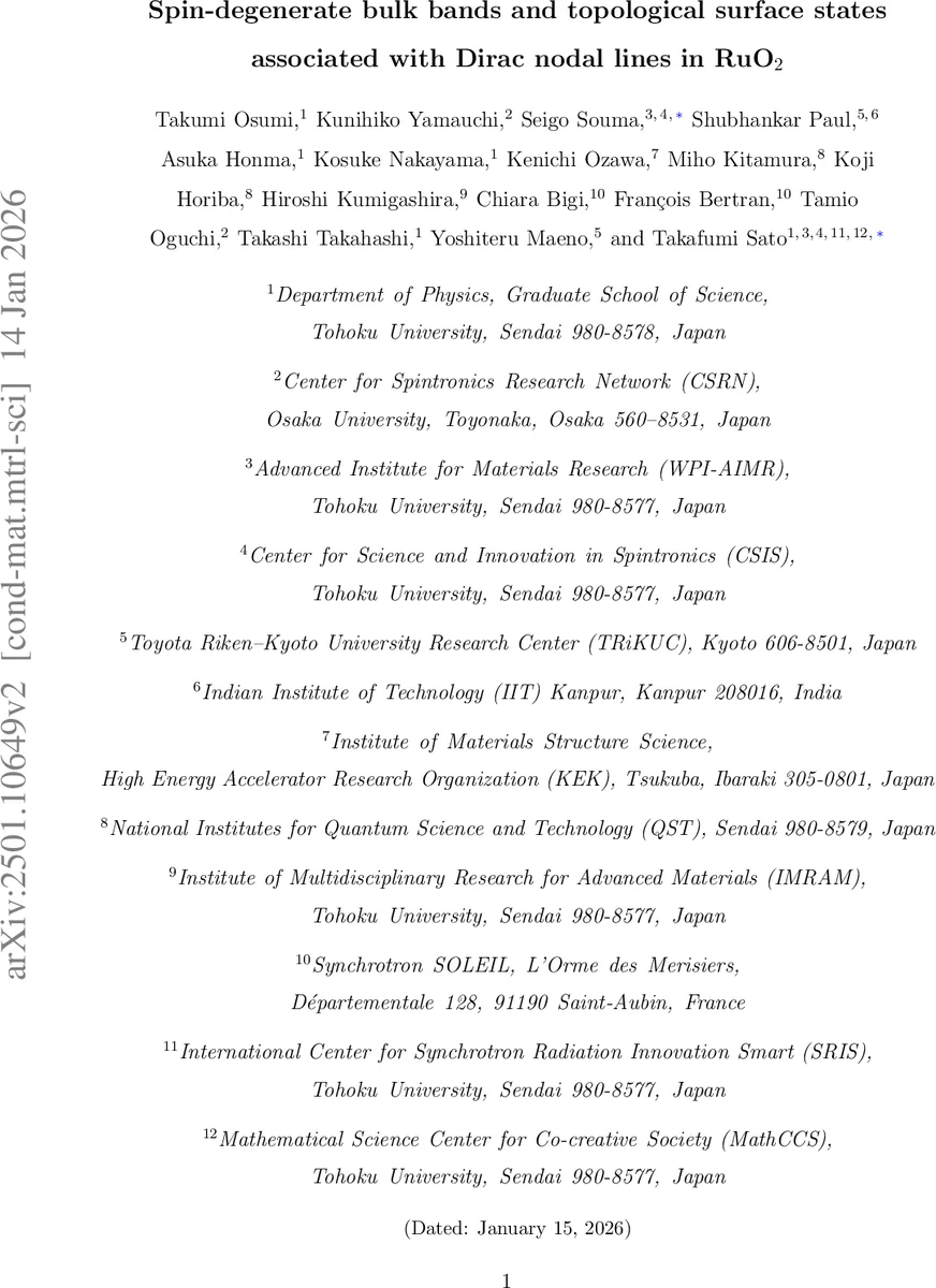 Spin-degenerate bulk bands and topological surface states associated with Dirac nodal lines in RuO2