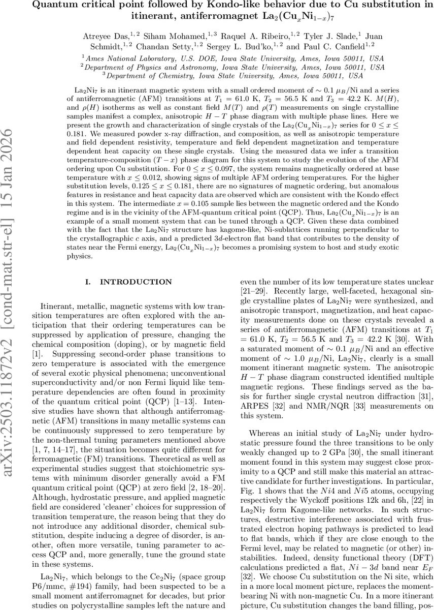 Quantum critical point followed by Kondo-like behavior due to Cu substitution in itinerant, antiferromagnet ${	ext{La}_{2}	ext{(Cu}_{x}	ext {Ni}_{1-x})_7}$