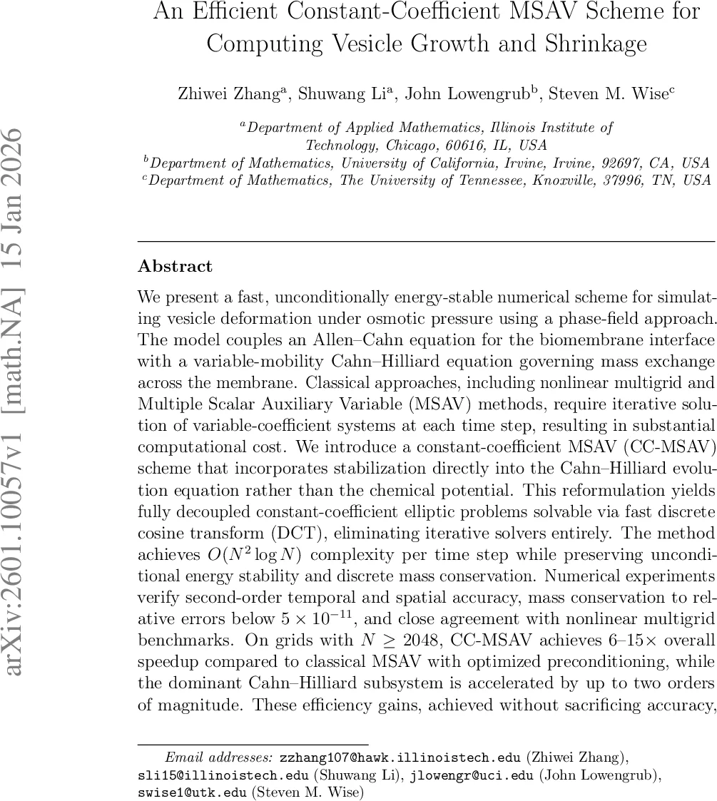 Characterizations of higher derivations and higher differential torsion theories in Eilenberg-Moore categories of monads