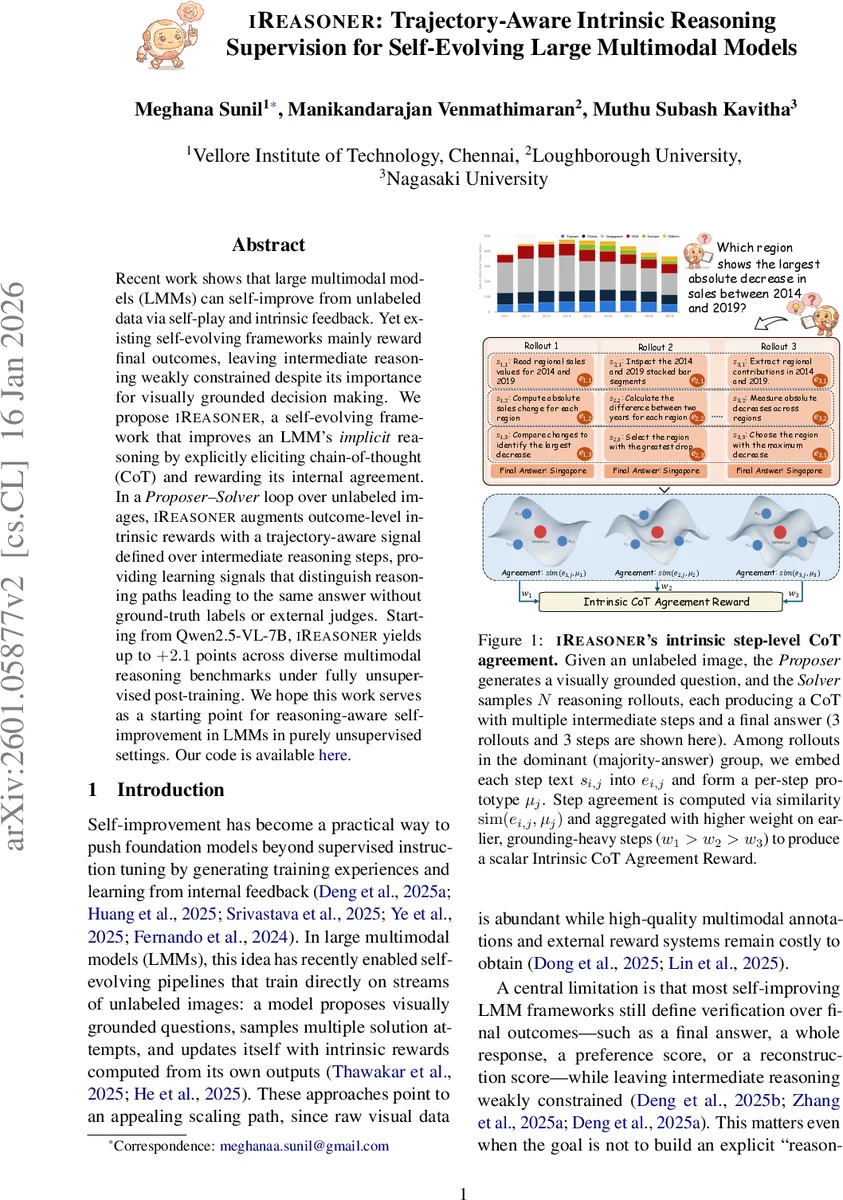iReasoner: Trajectory-Aware Intrinsic Reasoning Supervision for Self-Evolving Large Multimodal Models