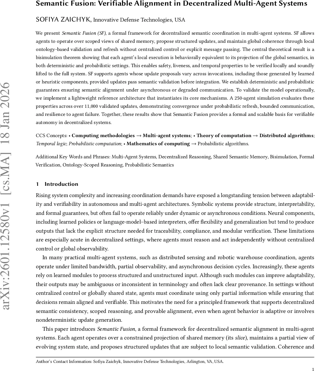 High-Temperature Increasing Propagation of Chaos and its breakdown for the Hopfield Model