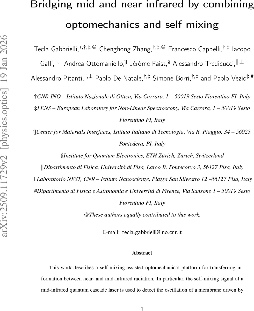 The Use of AI-Robotic Systems for Scientific Discovery