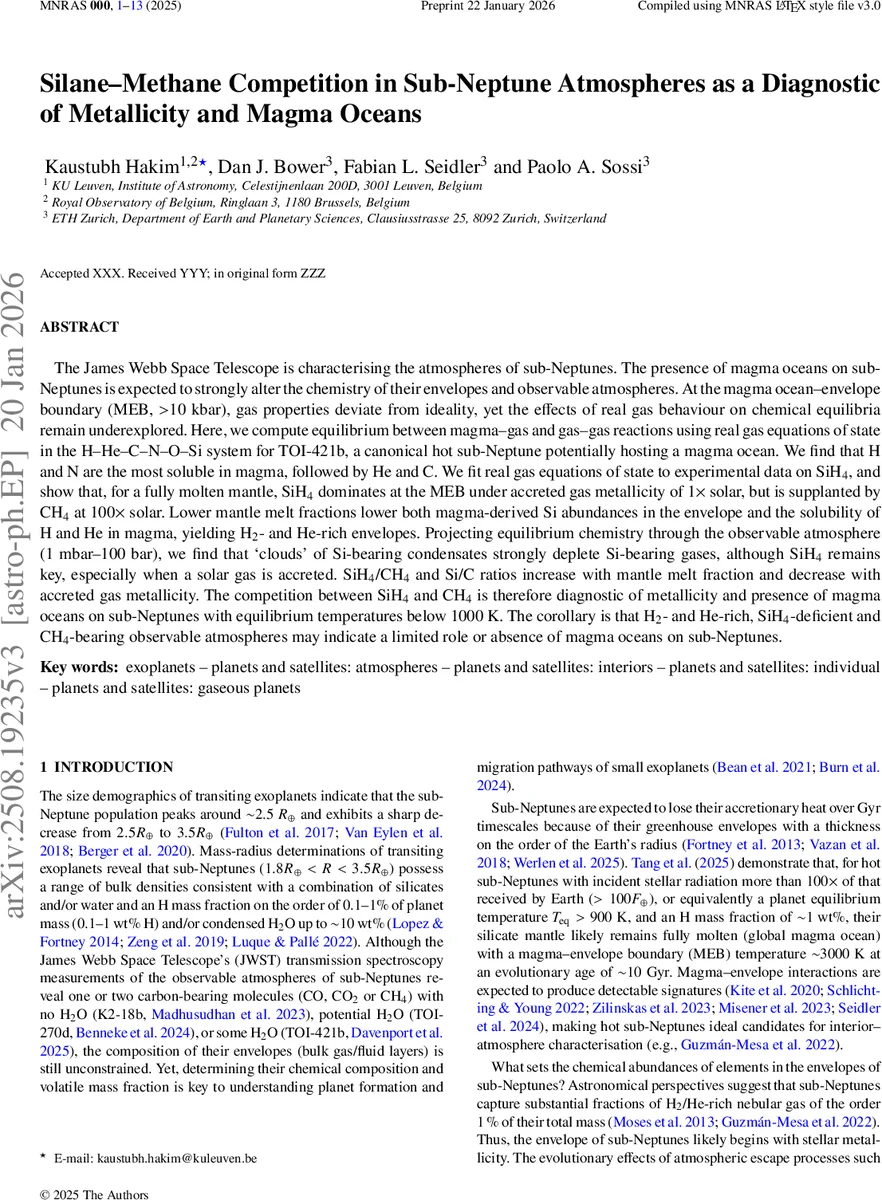 Weight Space Correlation Analysis: Quantifying Feature Utilization in Deep Learning Models