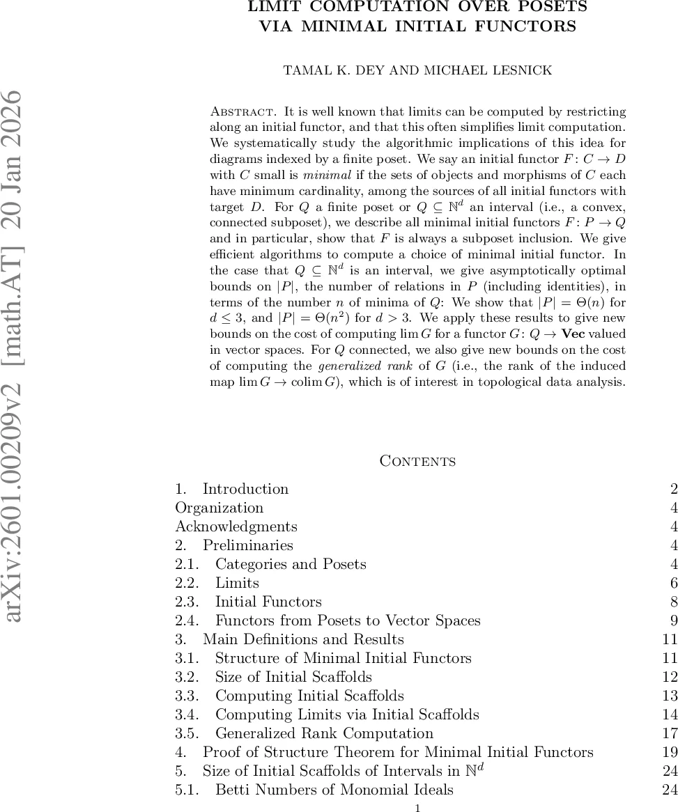 Equation of State of Highly Asymmetric Neutron-Star Matter from Liquid Drop Model and Meson Polytropes