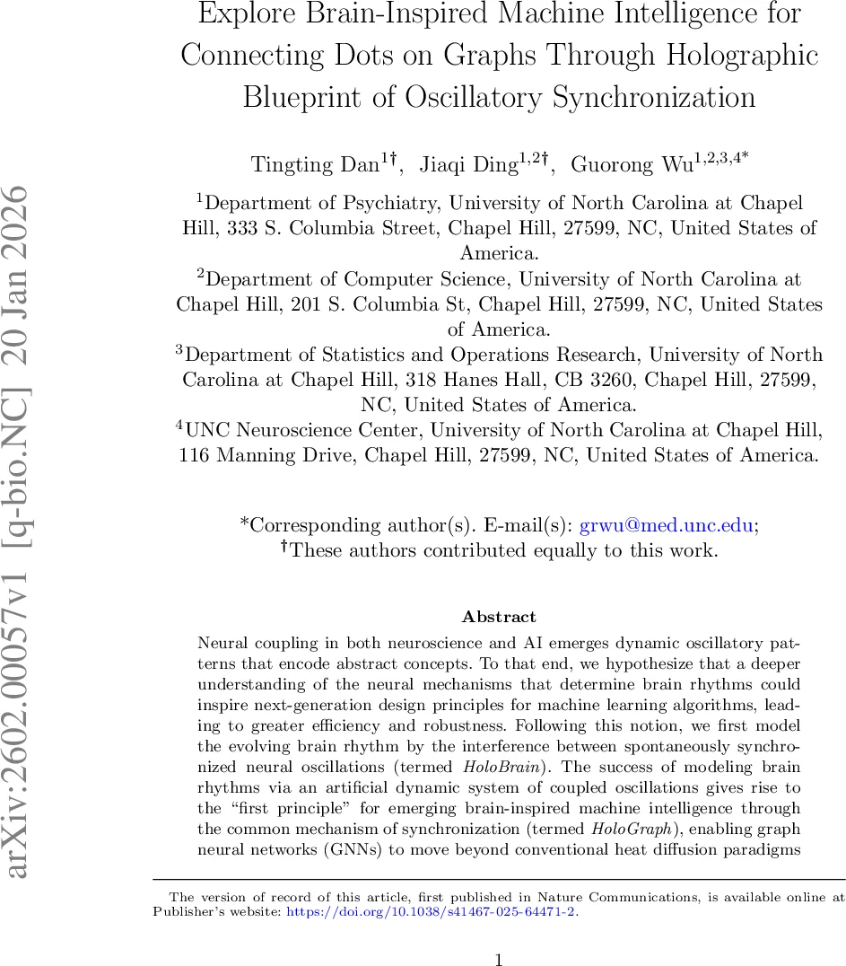Explore Brain-Inspired Machine Intelligence for Connecting Dots on Graphs Through Holographic Blueprint of Oscillatory Synchronization
