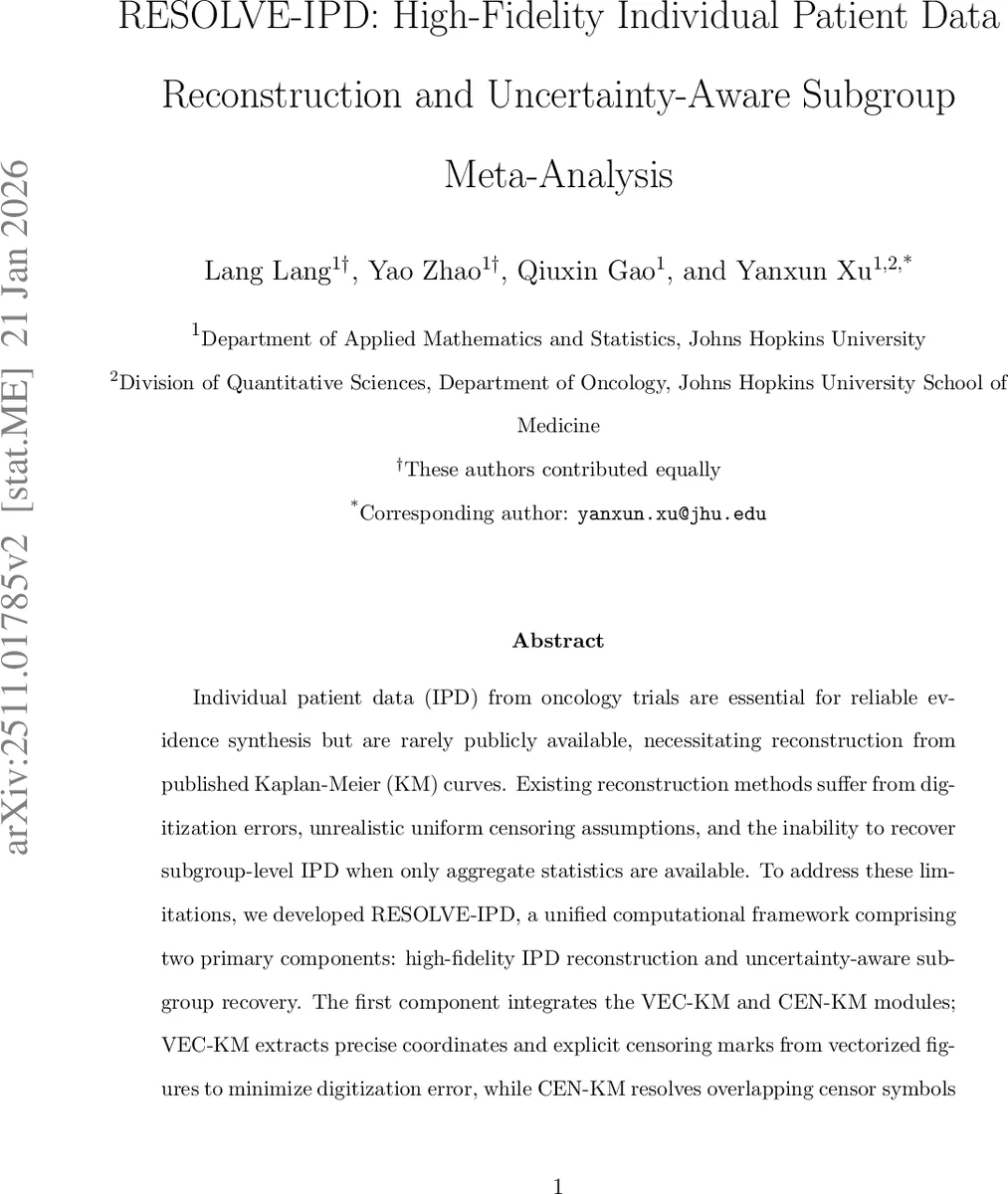 RESOLVE-IPD: High-Fidelity Individual Patient Data Reconstruction and Uncertainty-Aware Subgroup Meta-Analysis