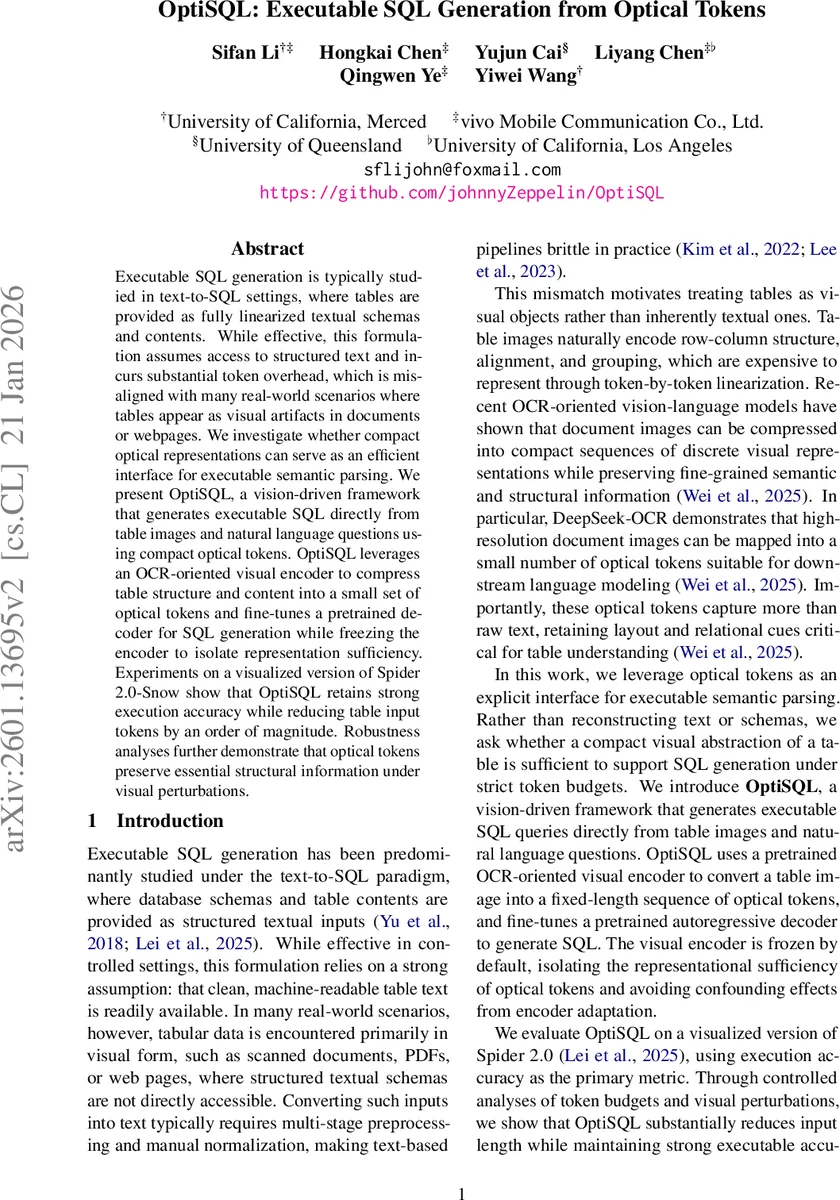 OptiSQL: Executable SQL Generation from Optical Tokens