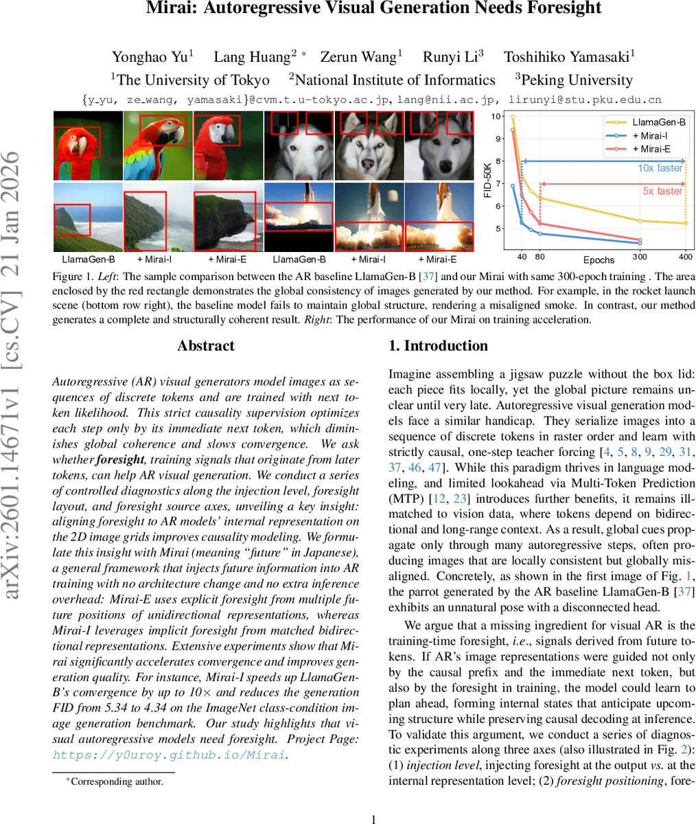 Hamiltonian reductions as affine closures of cotangent bundles