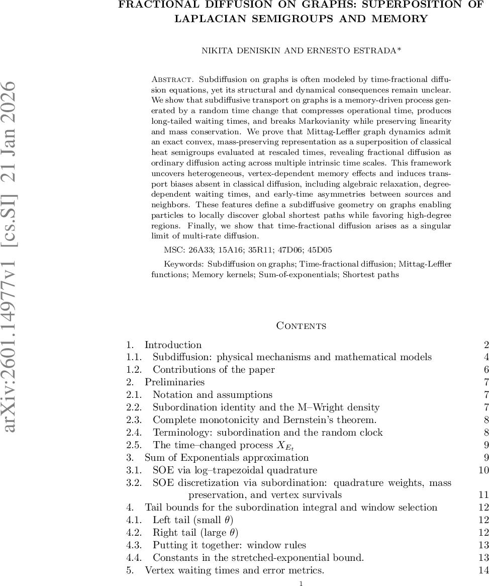 Learn and Verify: A Framework for Rigorous Verification of Physics-Informed Neural Networks