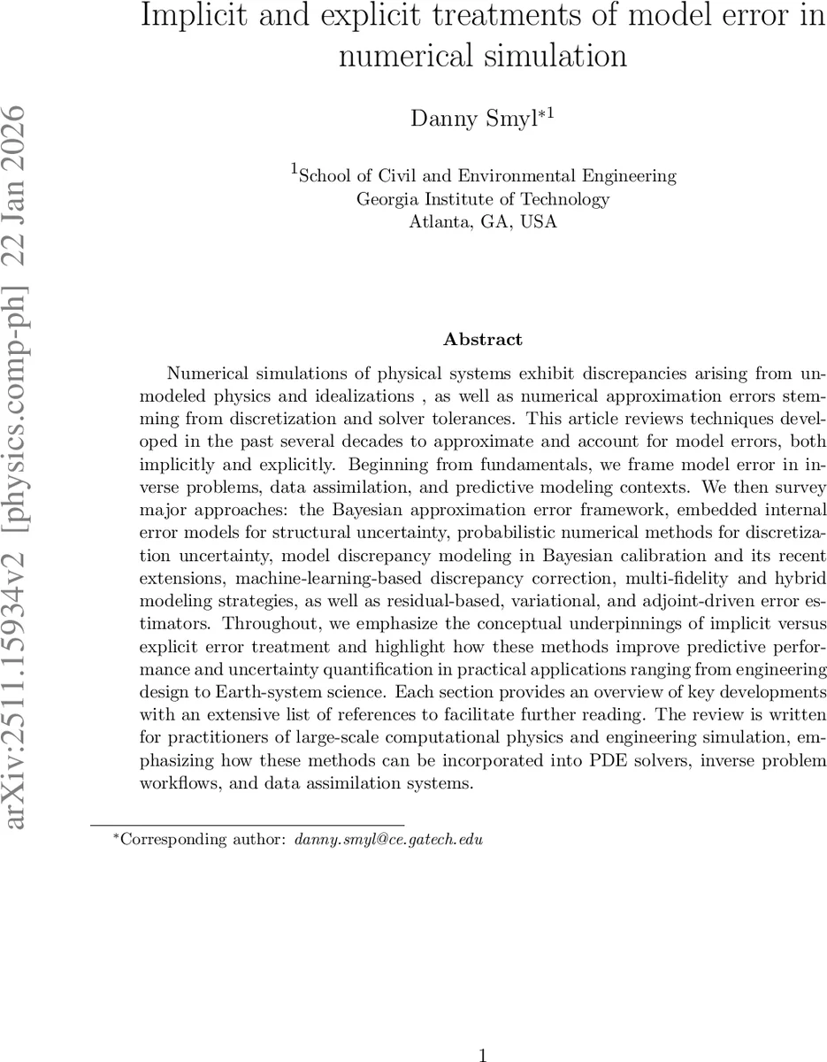 Extensions Of Unirational Groups