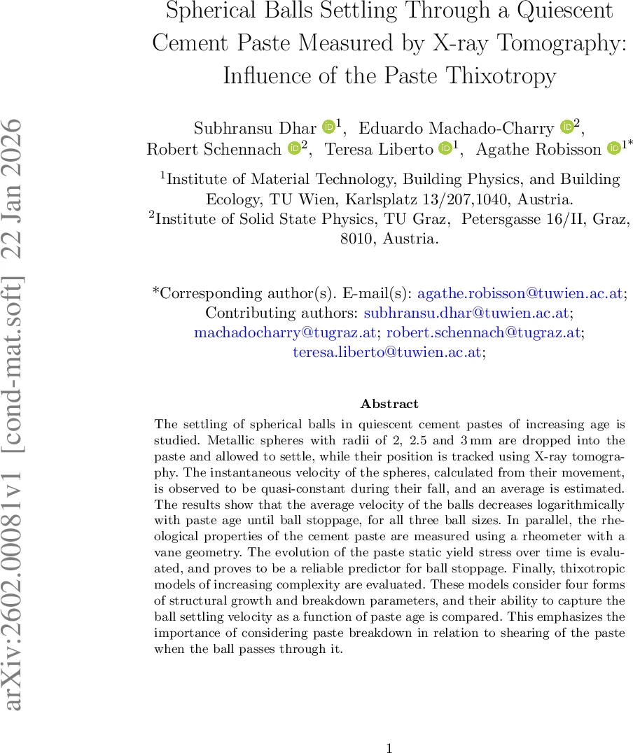 Spherical Balls Settling Through a Quiescent Cement Paste Measured by X-ray Tomography: Influence of the Paste Thixotropy