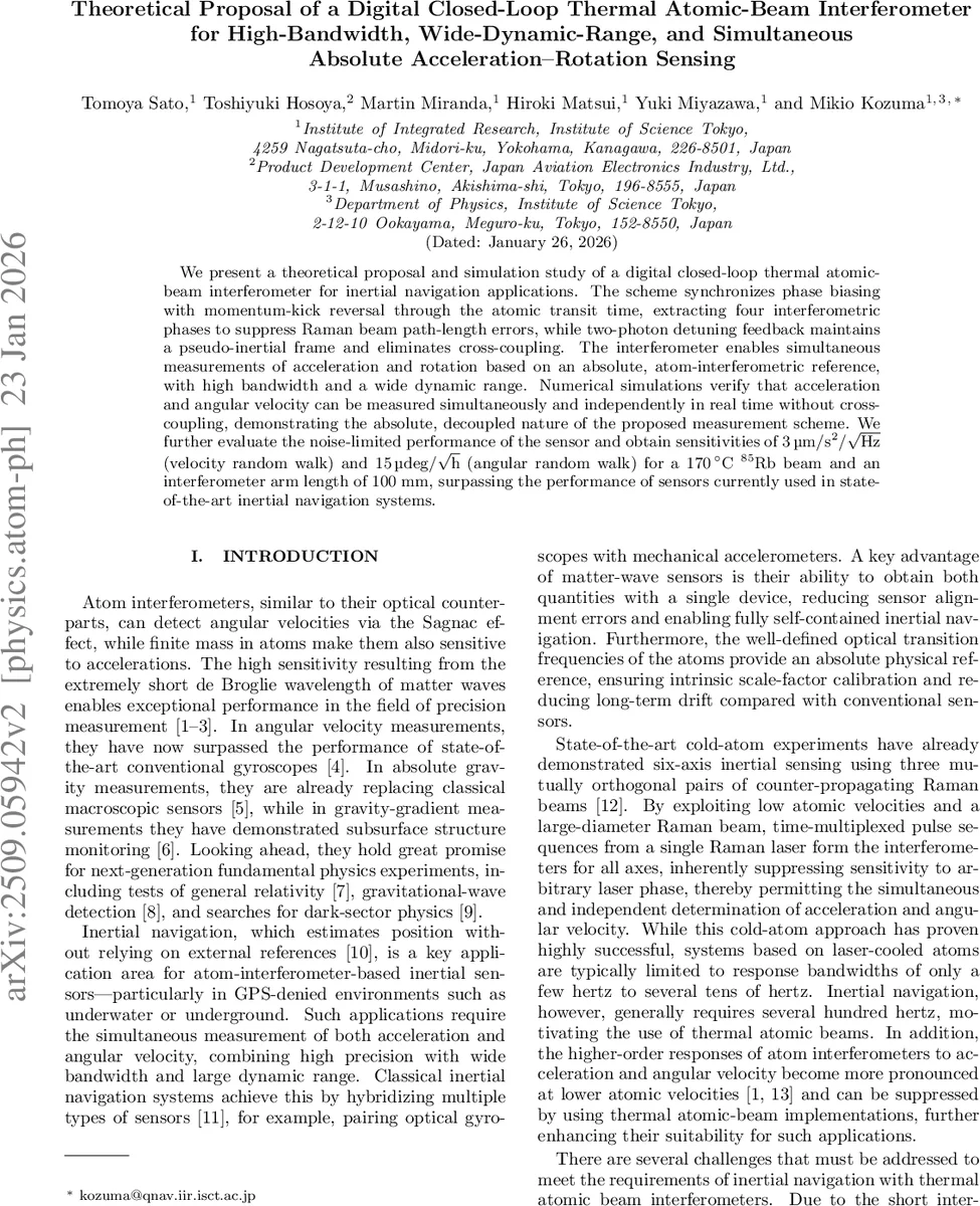 Theoretical Proposal of a Digital Closed-Loop Thermal Atomic-Beam Interferometer for High-Bandwidth, Wide-Dynamic-Range, and Simultaneous Absolute Acceleration-Rotation Sensing