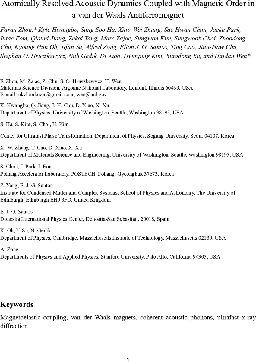 Atomically Resolved Acoustic Dynamics Coupled with Magnetic Order in a van der Waals Antiferromagnet