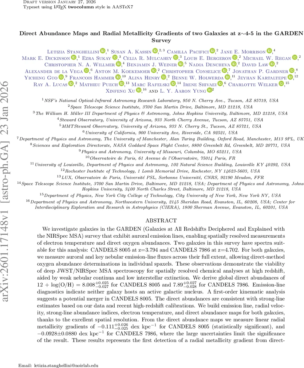 TraCT: Disaggregated LLM Serving with CXL Shared Memory KV Cache at Rack-Scale