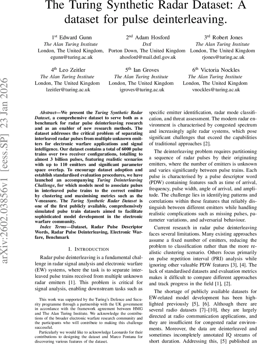 The Turing Synthetic Radar Dataset: A dataset for pulse deinterleaving