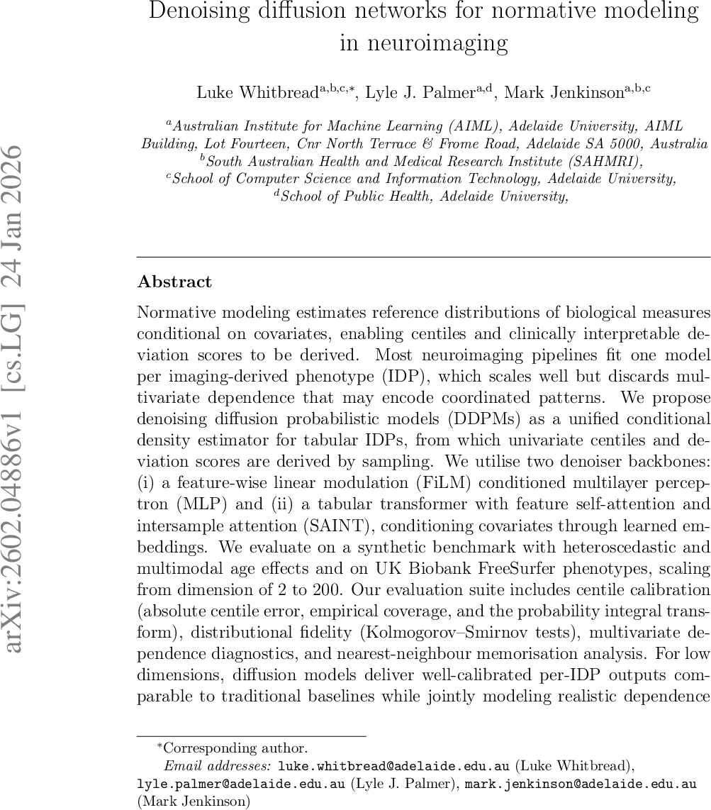 Denoising diffusion networks for normative modeling in neuroimaging