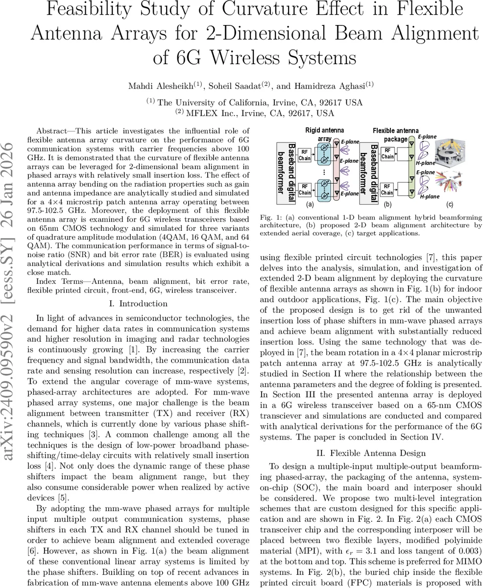 A Surface-Scaffolded Molecular Qubit