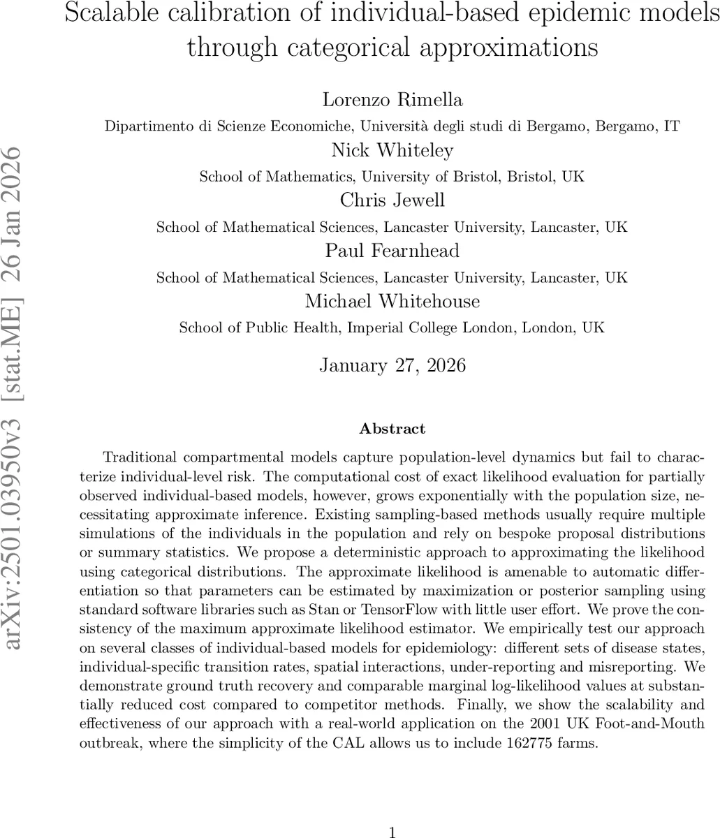 Scalable calibration of individual-based epidemic models through categorical approximations