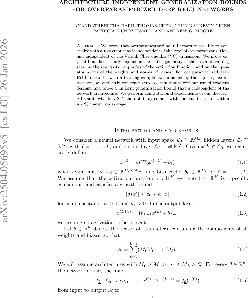 Architecture independent generalization bounds for overparametrized deep ReLU networks