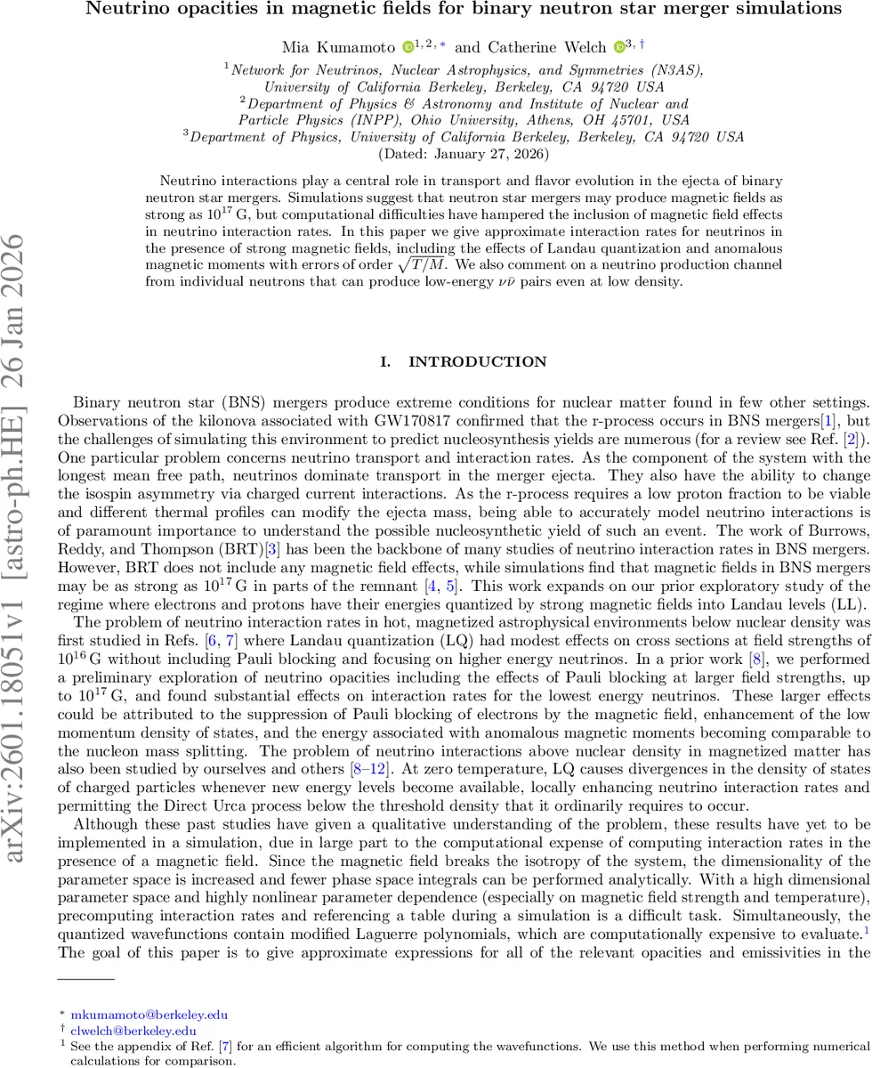 Neutrino opacities in magnetic fields for binary neutron star merger simulations