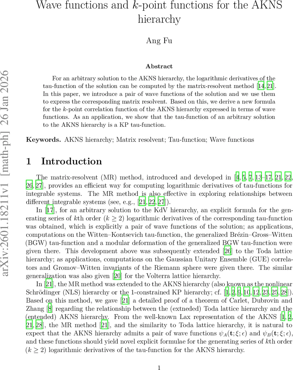 Wave functions and k-point functions for the AKNS hierarchy
