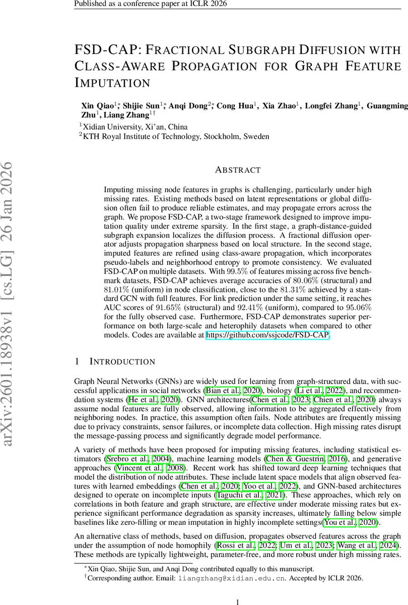 FSD-CAP: Fractional Subgraph Diffusion with Class-Aware Propagation for Graph Feature Imputation