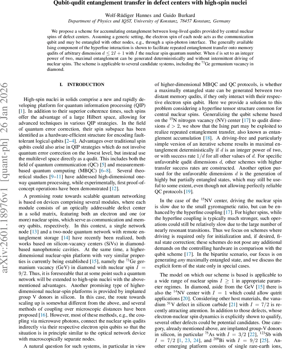 Decomposing multimodal embedding spaces with group-sparse autoencoders
