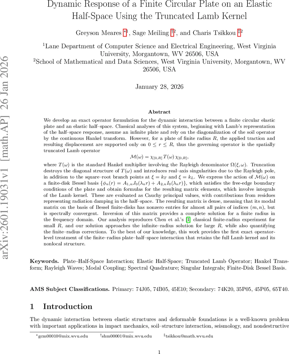 Global Plane Waves From Local Gaussians: Periodic Charge Densities in a Blink