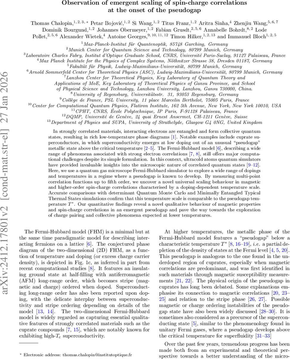 Observation of emergent scaling of spin-charge correlations at the onset of the pseudogap