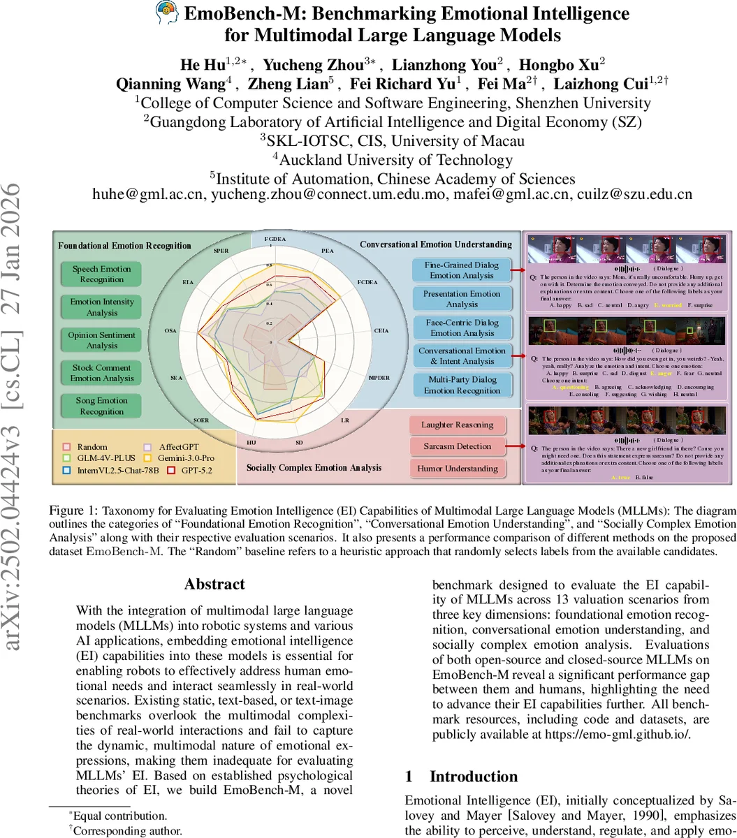 EmoBench-M: Benchmarking Emotional Intelligence for Multimodal Large Language Models