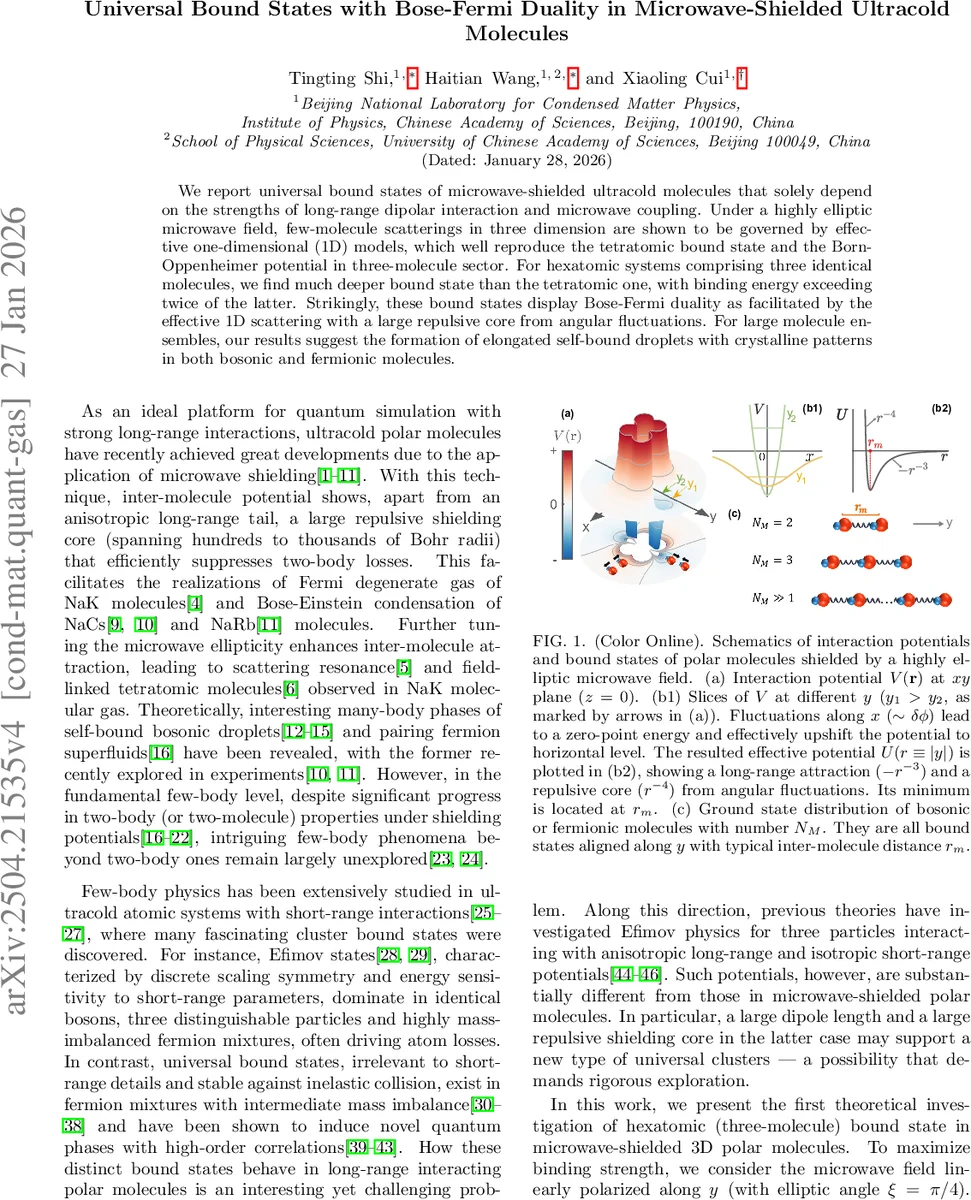 Universal Bound States with Bose-Fermi Duality in Microwave-Shielded Polar Molecules
