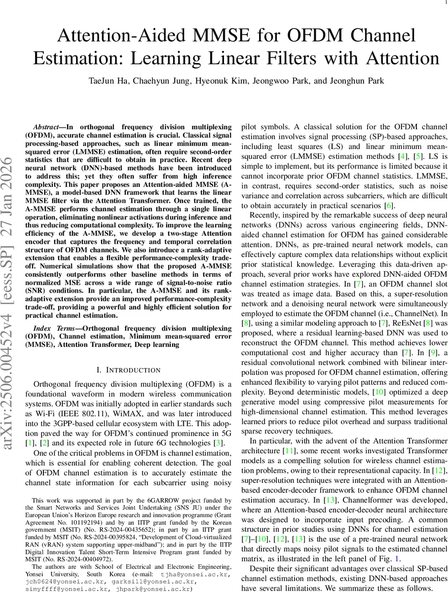 Attention-Aided MMSE for OFDM Channel Estimation: Learning Linear Filters with Attention