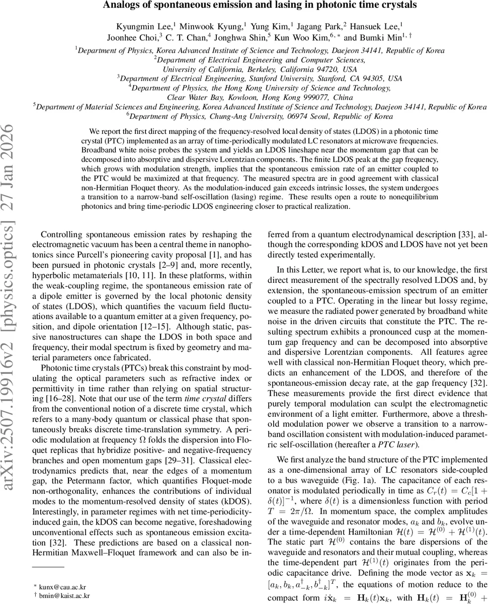 RL based Beamforming Optimization for 3D Pinching Antenna assisted ISAC Systems