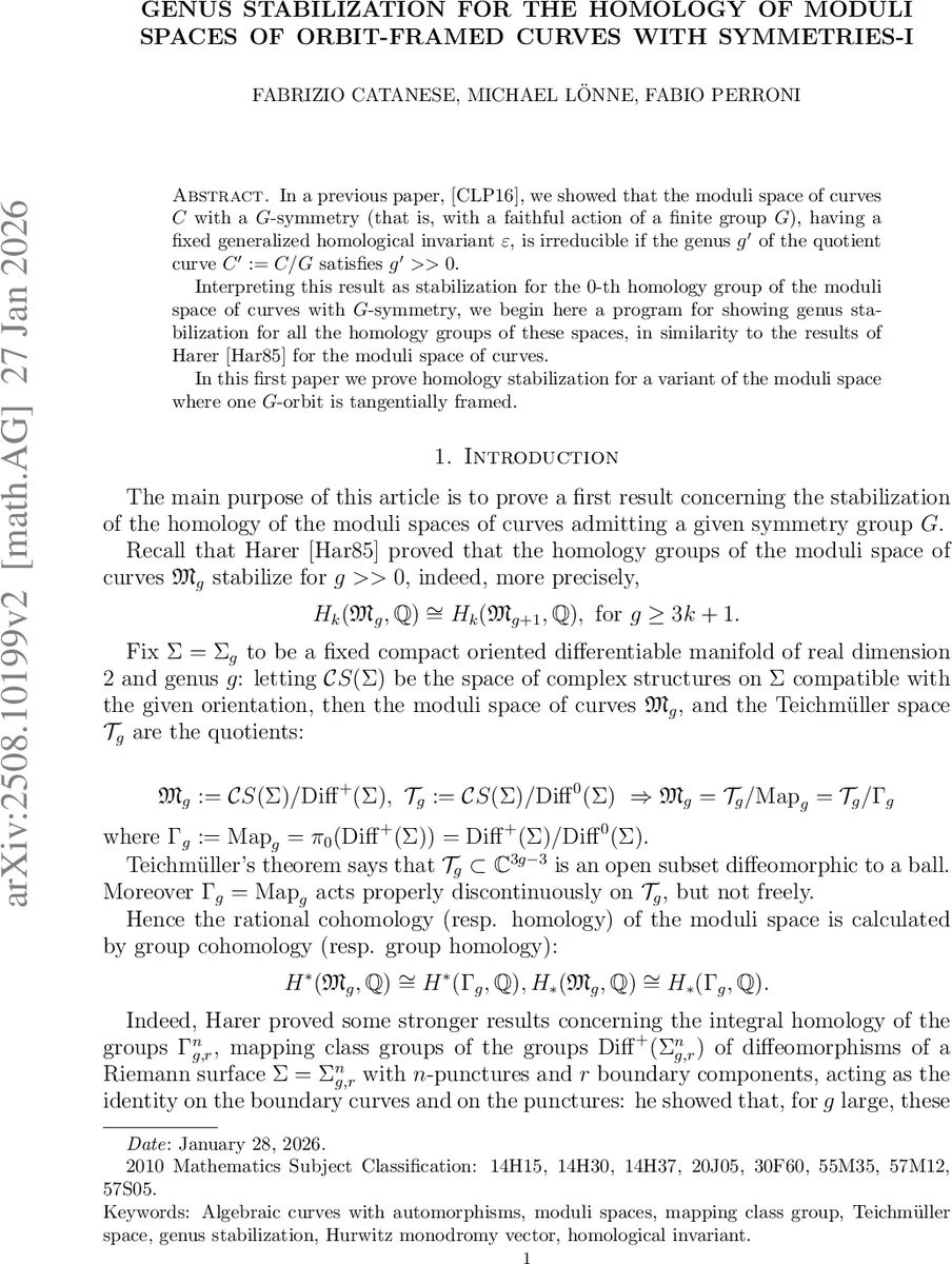Genus stabilization for the homology of moduli spaces of orbit-framed curves with symmetries-I
