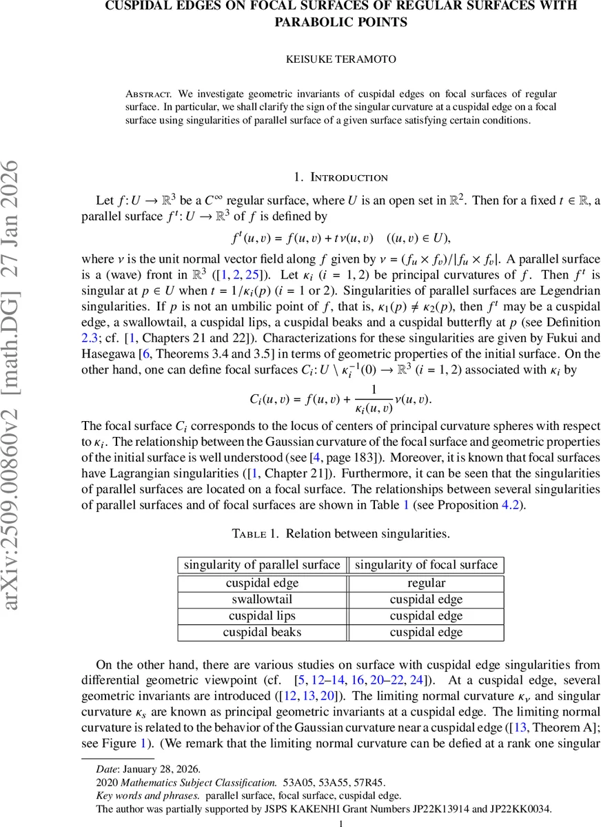SemBind: Binding Diffusion Watermarks to Semantics Against Black-Box Forgery Attacks