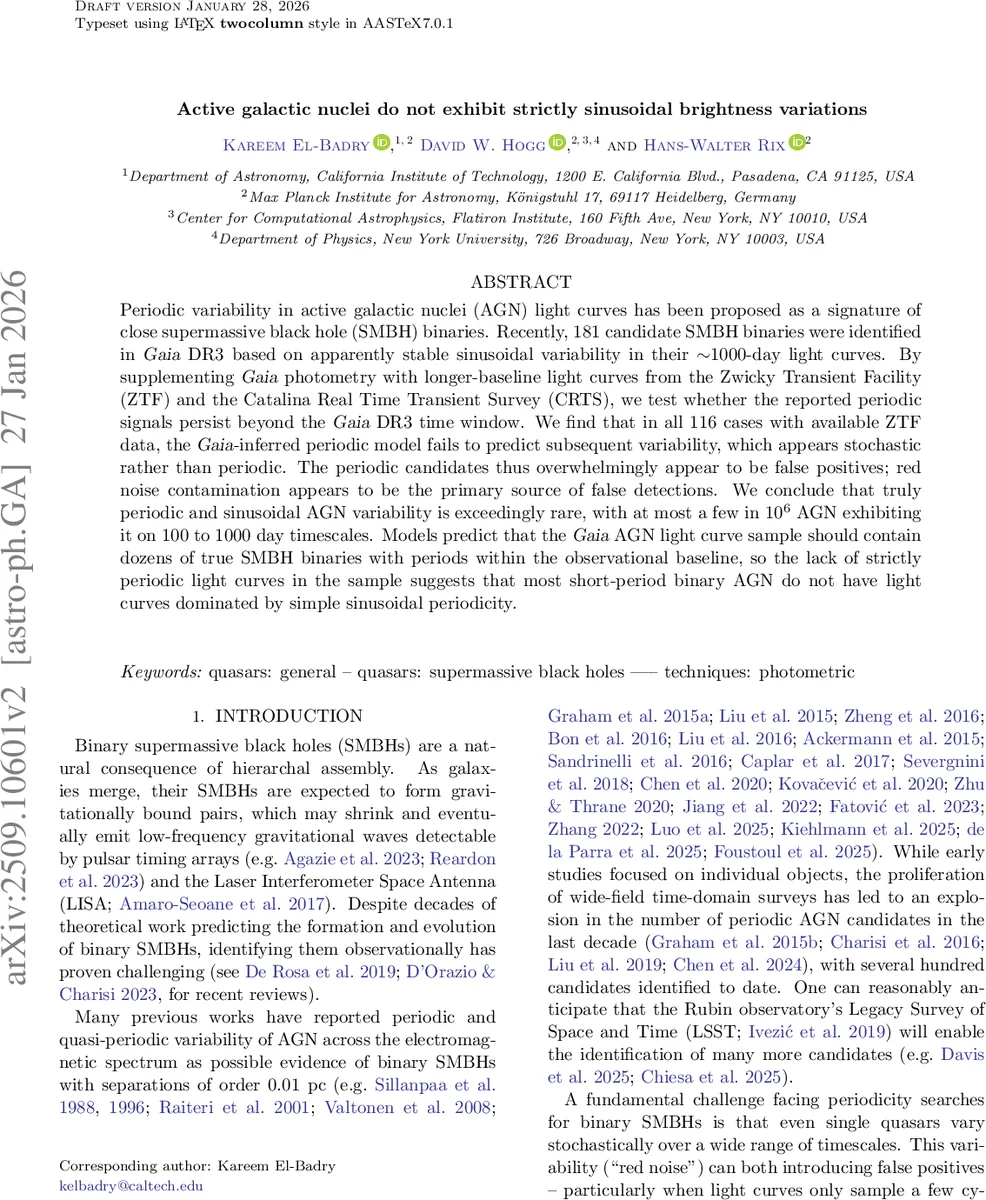 Reference-Free Spectral Analysis of EM Side-Channels for Always-on Hardware Trojan Detection