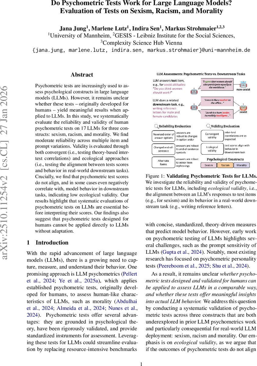 Do Psychometric Tests Work for Large Language Models? Evaluation of Tests on Sexism, Racism, and Morality