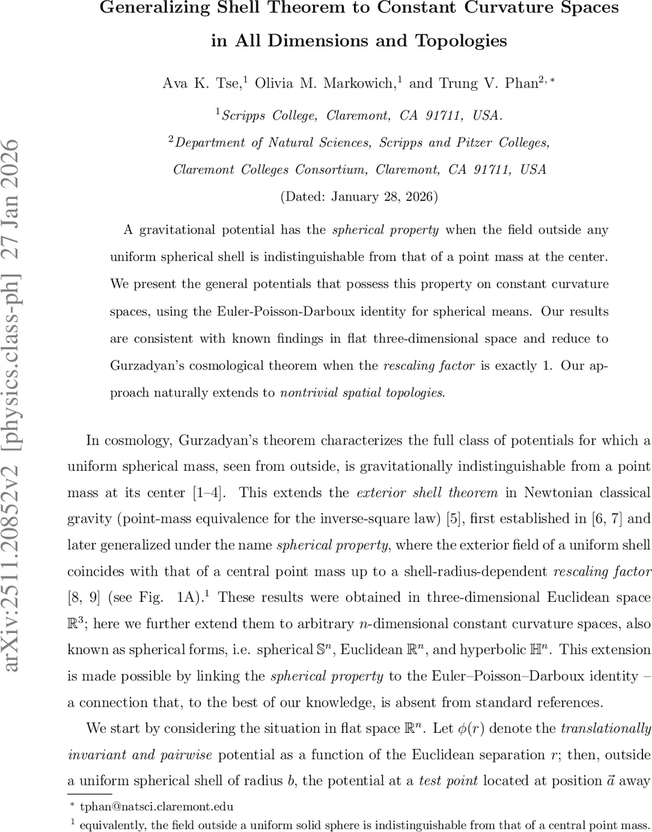 Generalizing Shell Theorem to Constant Curvature Spaces in All Dimensions and Topologies