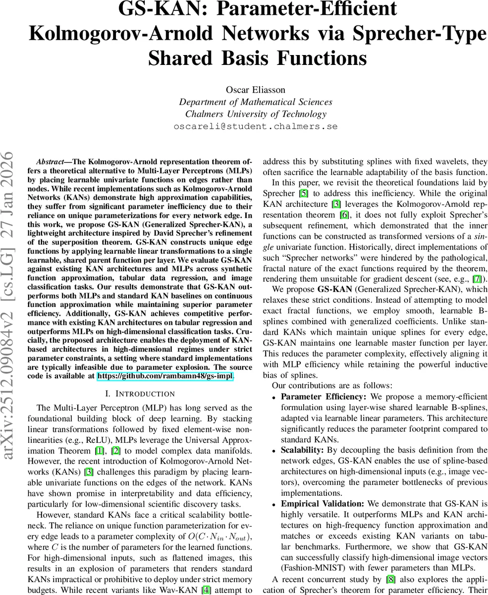 Effect of wind turbulence on wave generation over a viscous liquid