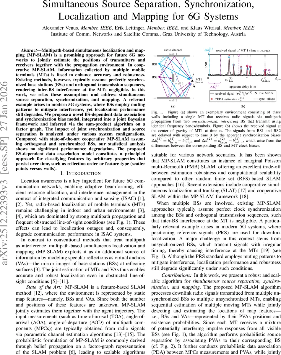 Simultaneous Source Separation, Synchronization, Localization and Mapping for 6G Systems
